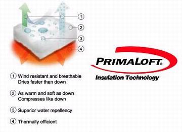 [֪ʶ]ϸ---Primaloft