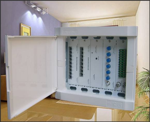 家庭弱电箱、家装智能箱、家庭多媒体信息箱