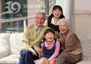 心理养生四要素