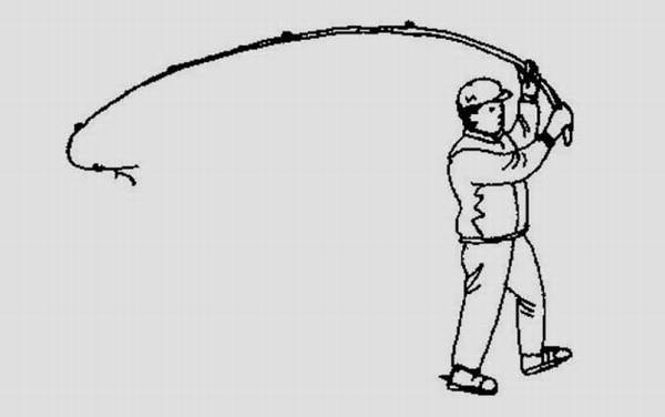 海竿的正确抛投方法,学会这4种方法,任何位置都能准确抛竿!