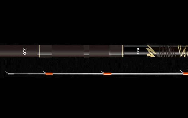 手竿怎么改谷麦钓竿?两个重点,一是安装轮座,二是安装导环!