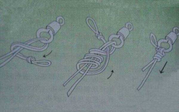 正确的子线连接八字环方法,子线像这样连接八字环,结实又可靠!