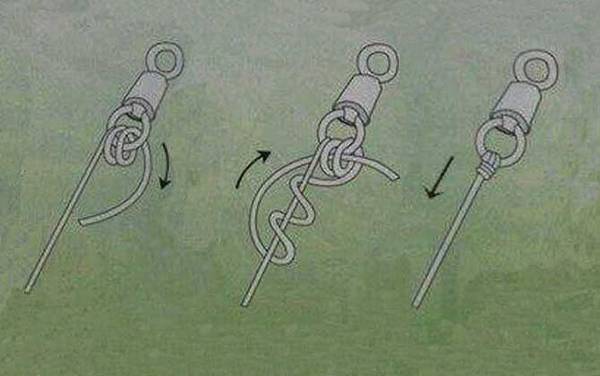 正确的子线连接八字环方法,子线像这样连接八字环,结实又可靠!