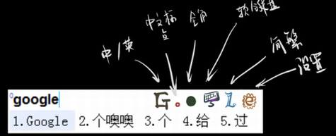 谷歌拼音的脑补优化