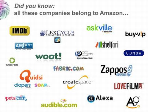 Siri究竟犀利到了谁?