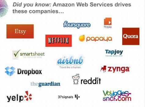 Siri究竟犀利到了谁?