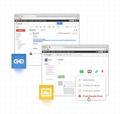 谷歌正式推出Google Drive云端硬盘