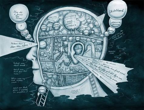 Evernote:百年创业者