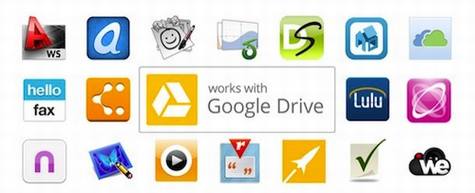 三大云存储服务对比