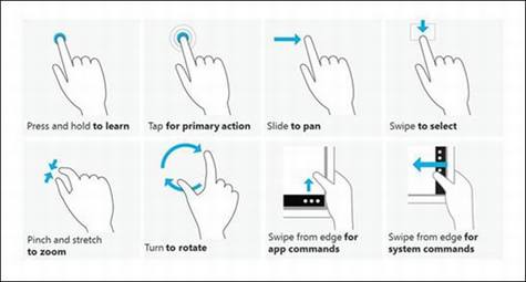 剖析Windows 8 Release Preview