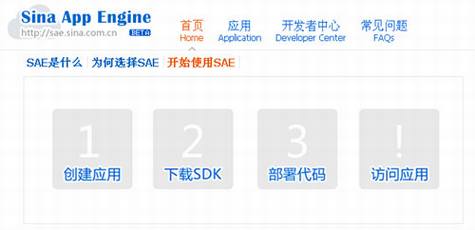 Sina App Engine—新浪的开放云计算平台