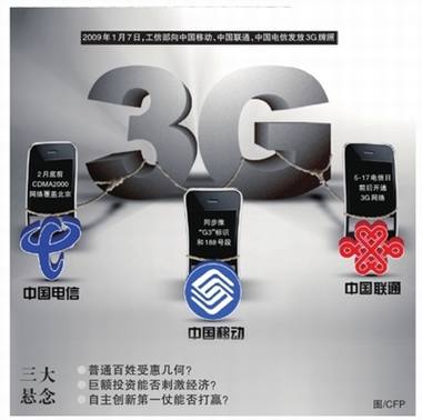 未来移动运营商可能面临的三大难题