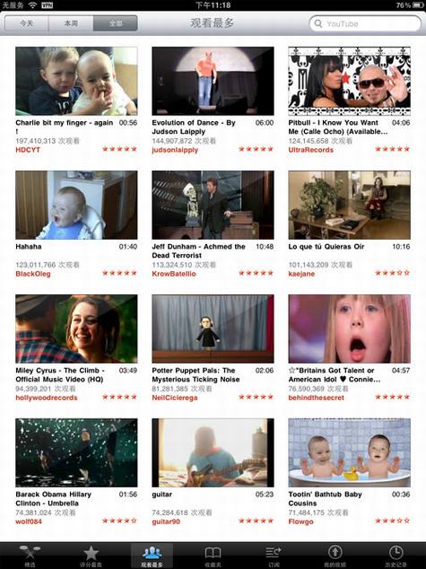 苹果iPad 3G使用评测