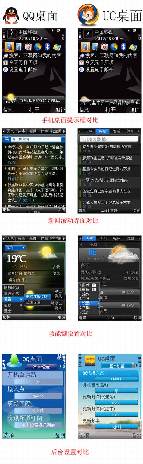 UCWEB卷入腾讯和360的隐私之争