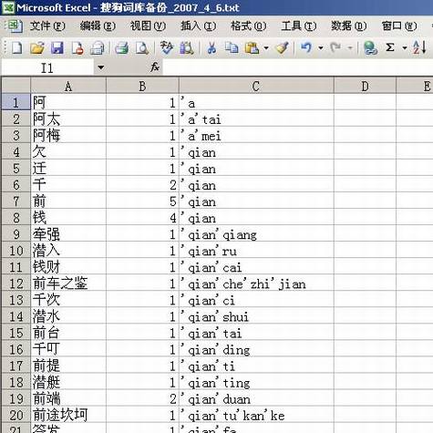 谷歌拼音输入法的词库导入方法
