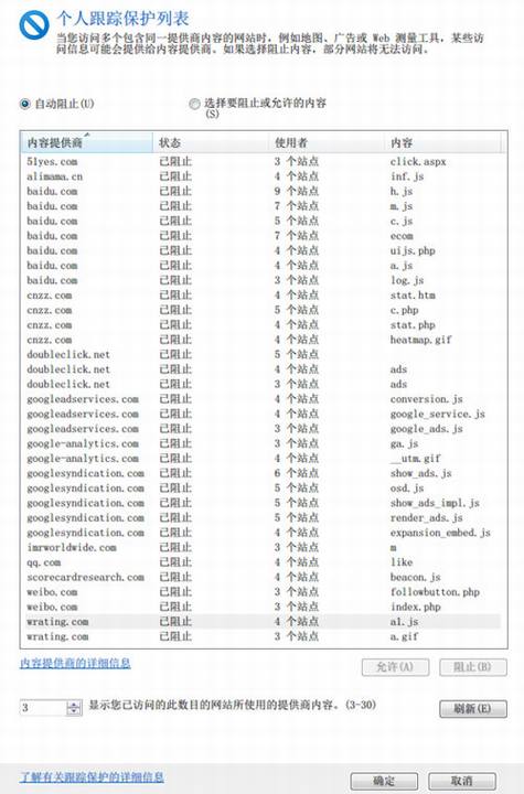 是谁在偷窥我们的网络隐私