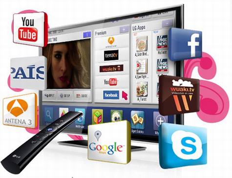 智能电视的发展趋势