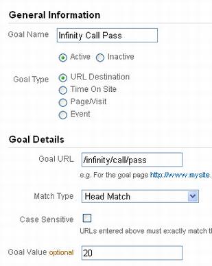 追踪电话订单的方法