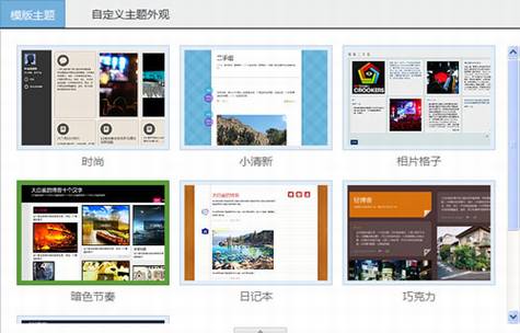 Tumblr、点点、新浪Qing的比较