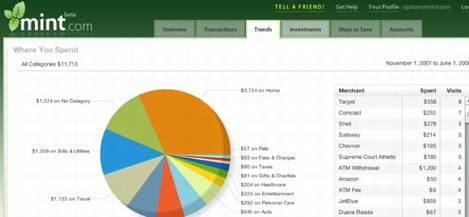 五个最佳工具软件的总结