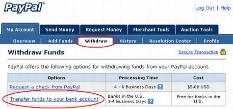 通过香港招行一卡通收回PayPal资金