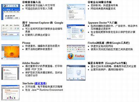 Google Pack中国版更新