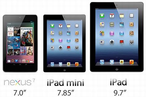 Nexus 7、iPad mini、iPad 尺寸对比 为什么苹果要出7寸的iPad mini?