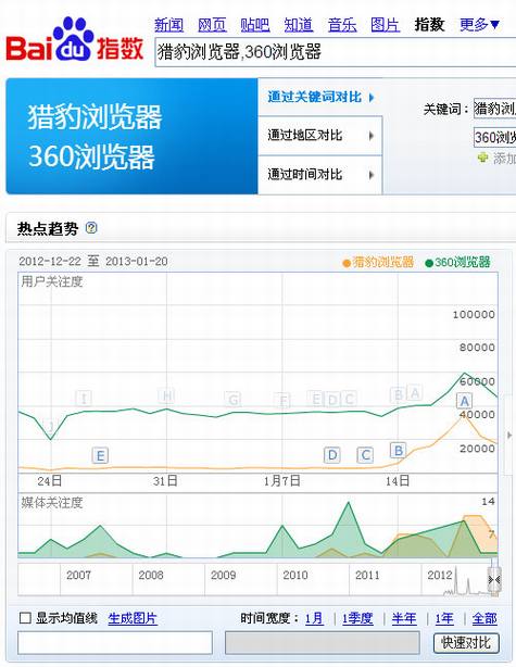 抢票插件事件是一场网络营销
