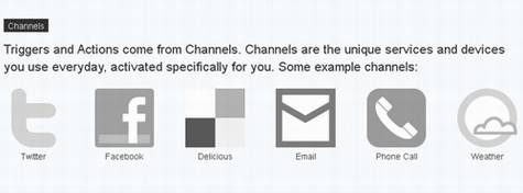 ifttt:让整个互联网成为每个人的自动服务机器