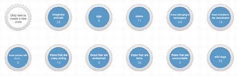 Google+:一个“圈子”引发的深思