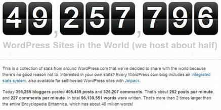 WordPress与Tumblr:传统博客与轻博客之争