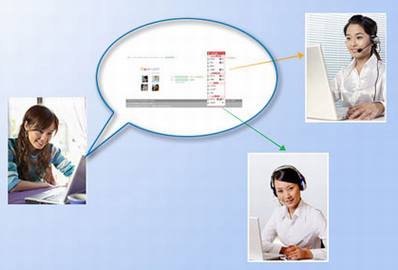 解析电子商务网站运营中的用户体验