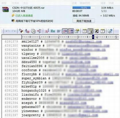CSDN网站六百万用户信息外泄