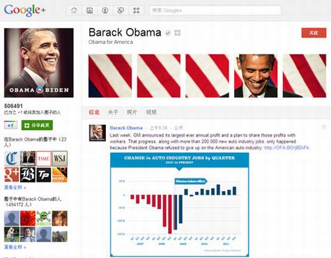 中国网民发起“占领奥巴马Google+”活动