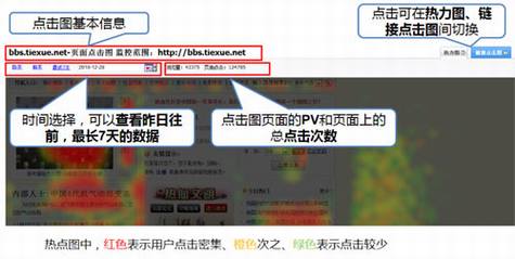 百度统计热力图发布