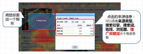 百度统计热力图发布