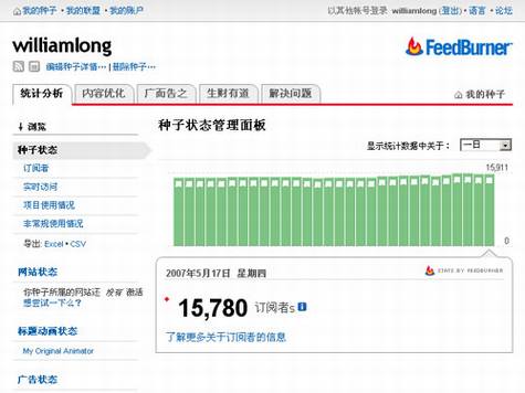 FeedBurner将被Google收购?
