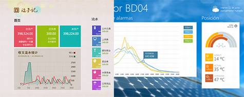 如何设计一个好的Windows 8应用