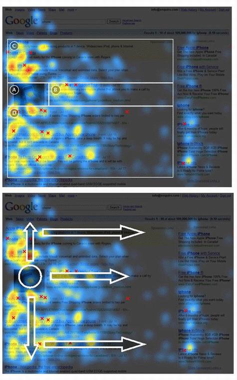 用数据回答客户常问的SEO问题