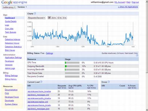 电子商务基础:中小企业建站方案和资源