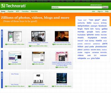 六个衡量你博客价值的方法