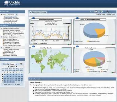 Google Urchin网络分析软件提供下载