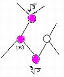 搜索引擎是如何判断有价值的文章