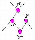 搜索引擎是如何判断有价值的文章