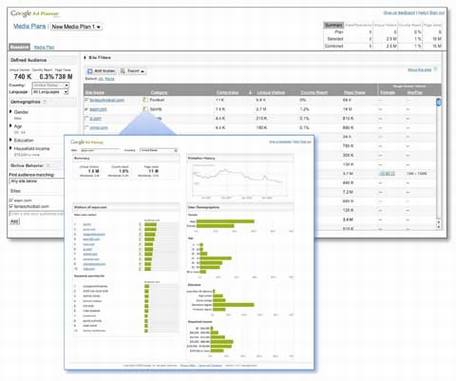 Google Ad Planner的数据来源