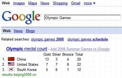 Google奥运会的OneBox奖牌榜