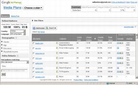 Google Ad Planner初体验