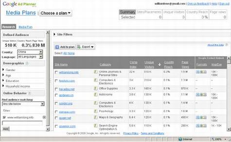 Google Ad Planner初体验