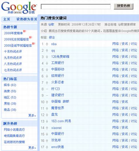 饭岛爱雄踞百度搜索量第一