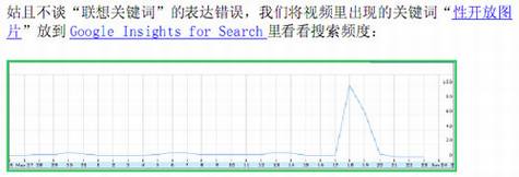 解读谷歌中国低俗门,谷歌被陷害证据不足?
